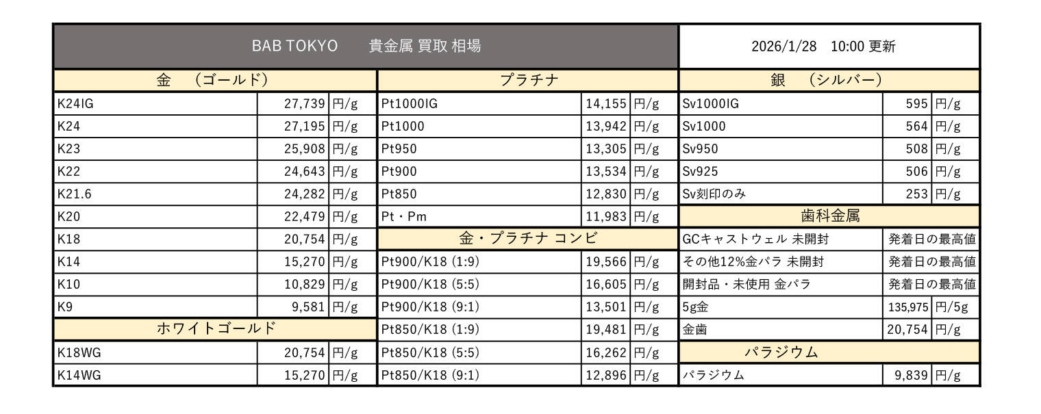 本日の貴金属買取相場｜練馬区の貴金属買取店｜金・プラチナ・シルバー・パラジウム等、各種買取相場を公表・公開｜最高値で高価買取 | BAB TOKYO