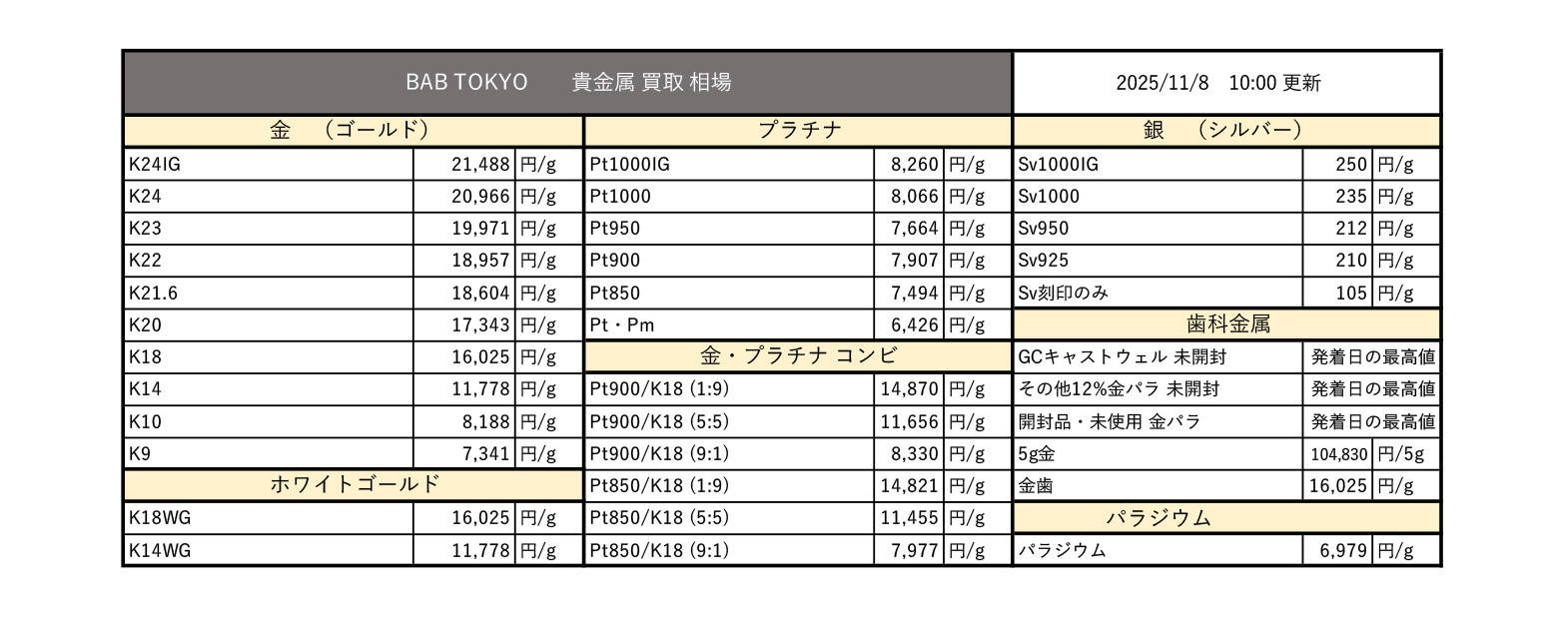 練馬区のブランド品買取店｜その日のベストレートで高価買取